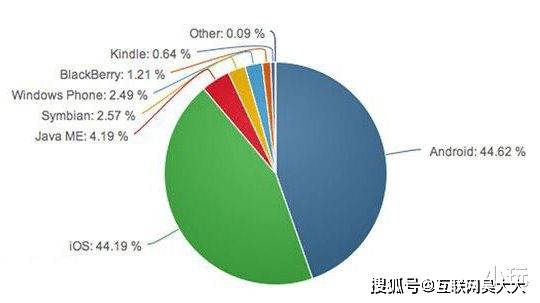 华为gdp系统是什么_每经8点丨人民日报钟声 朝着解决问题的方向前进了一步 26省份今年GDP目标出炉 华为在英宣布两千