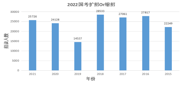 廖盛泰公人口多少_全球最大的公开人脸数据集 清华大学 芯翌科技联合发布