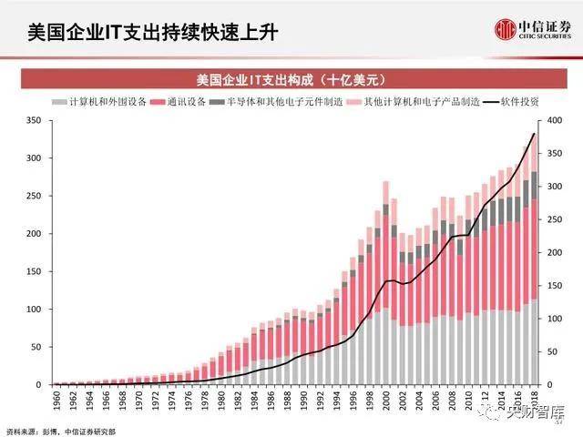 世界人口钟实时数据_世界人口钟实时数据 钟美美视频该不该删 舆论 教育应有