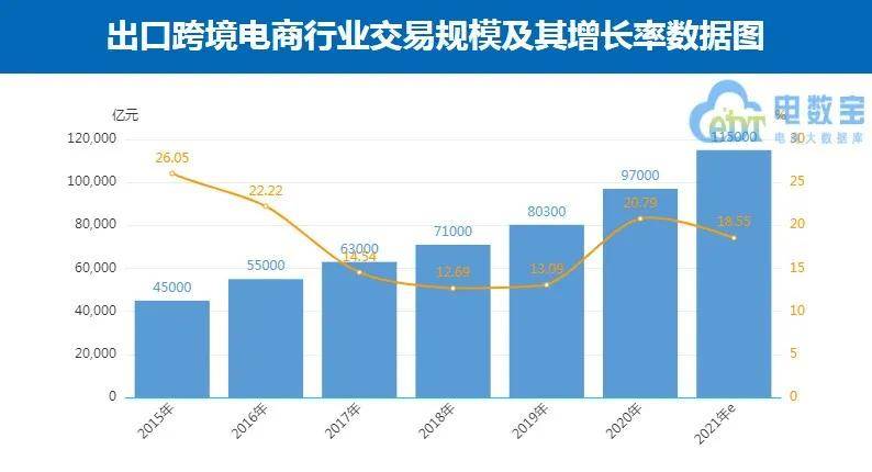 徐州市有多少人口2020_徐州又挂地了 就在地铁口(2)