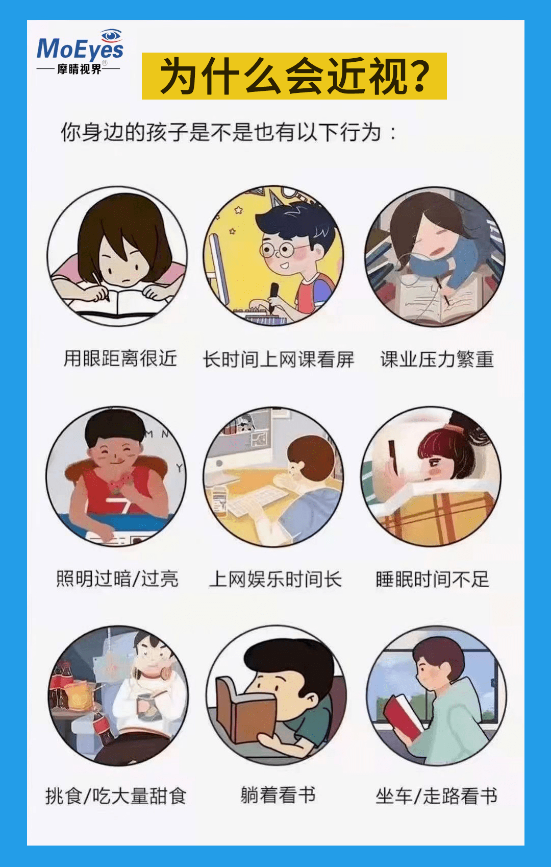 摩睛科普:父母近视多少度就会遗传给孩子?