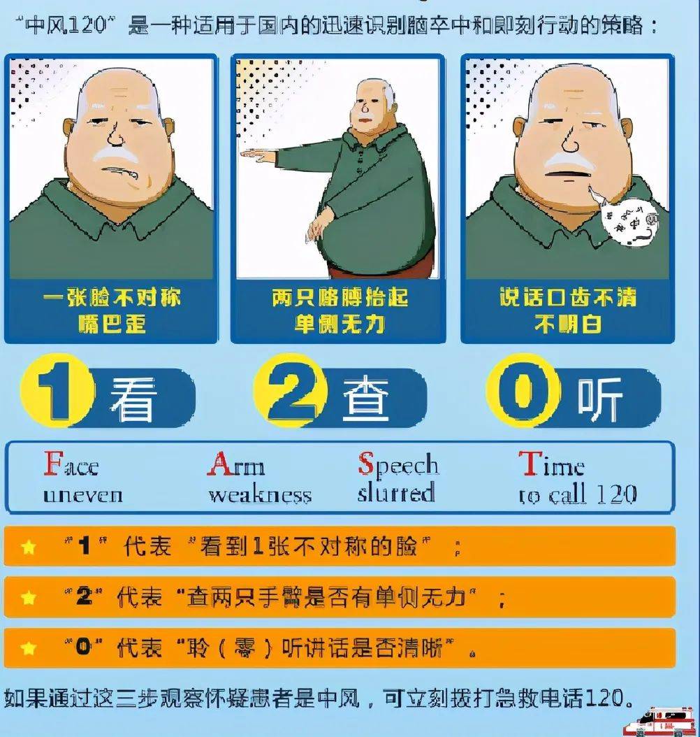怎么预防脑卒中的发作 0ccdff4adca046a5bba2b8e50e374c9d.jpeg