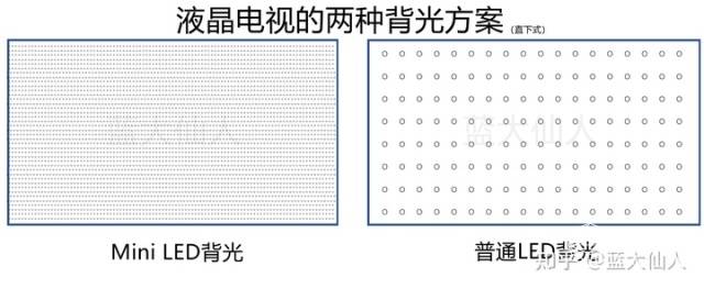 纤毫|电视专家深度评测三星Neo QLED 8K电视：旗舰级配置让画面纤毫毕现