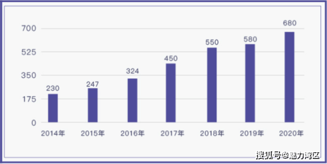 宁国毛gdp_什么是河南