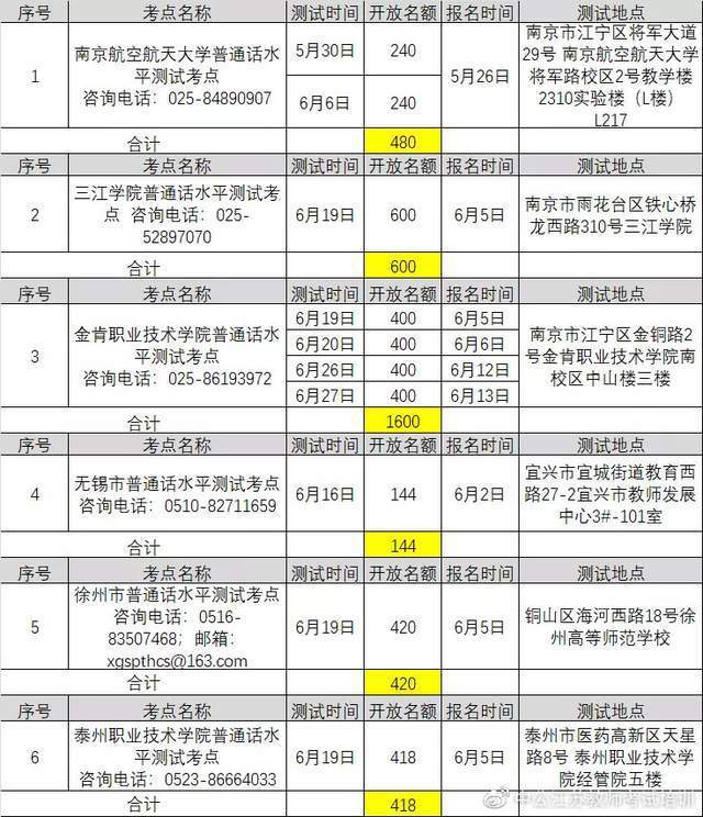 常熟人口2021_2021年最新常熟人口数据来了