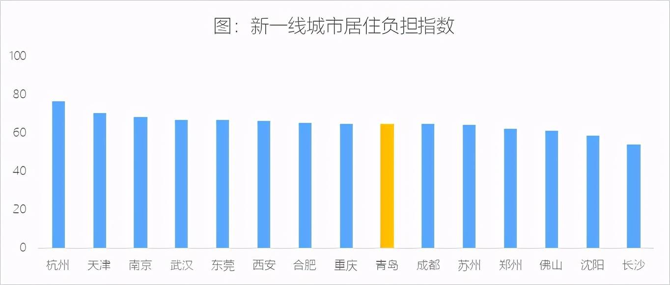 江北新区2021一季度gdp_总投资650.8亿元 南京江北新区2021年一季度重大项目集中开工(3)