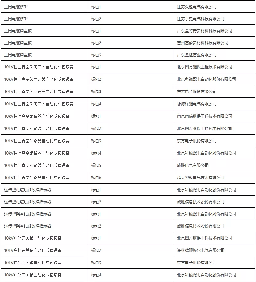 2021横县人口_此消息一出,横县人的高铁梦又进了一步 但尾部扎心了...(3)