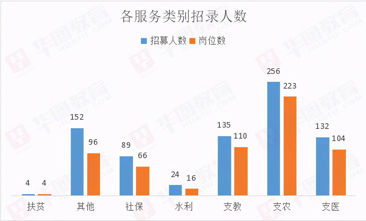 2021年利川人口_利川人,2021年专利授权奖励,等你来申报(3)