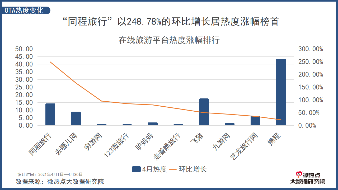 中国gdp2021头两个月_表情 占中国GDP三分之一的数字经济是什么 表情(3)