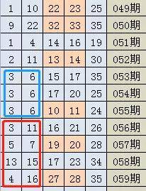 大乐透开奖结果今天开奖号码预测 58a5c7a9952a4480a7b332f9df14caa1.jpeg