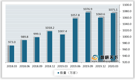 2021南阳和襄阳GDP_湖北十堰,襄阳与宜昌,谁会是继武汉后的下一个新一线城市(3)