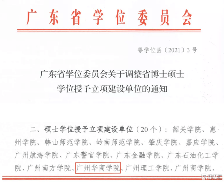 中滙集团 03 Hk 获批硕士学位授予立项建设单位 进一步打开成长空间 广东省