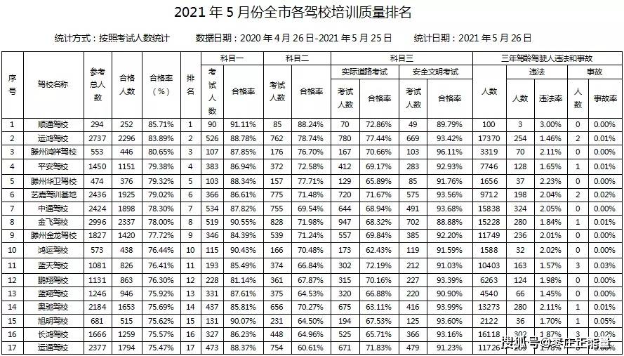 浩酷充电宝质量排行：品质之选还是避雷必备？