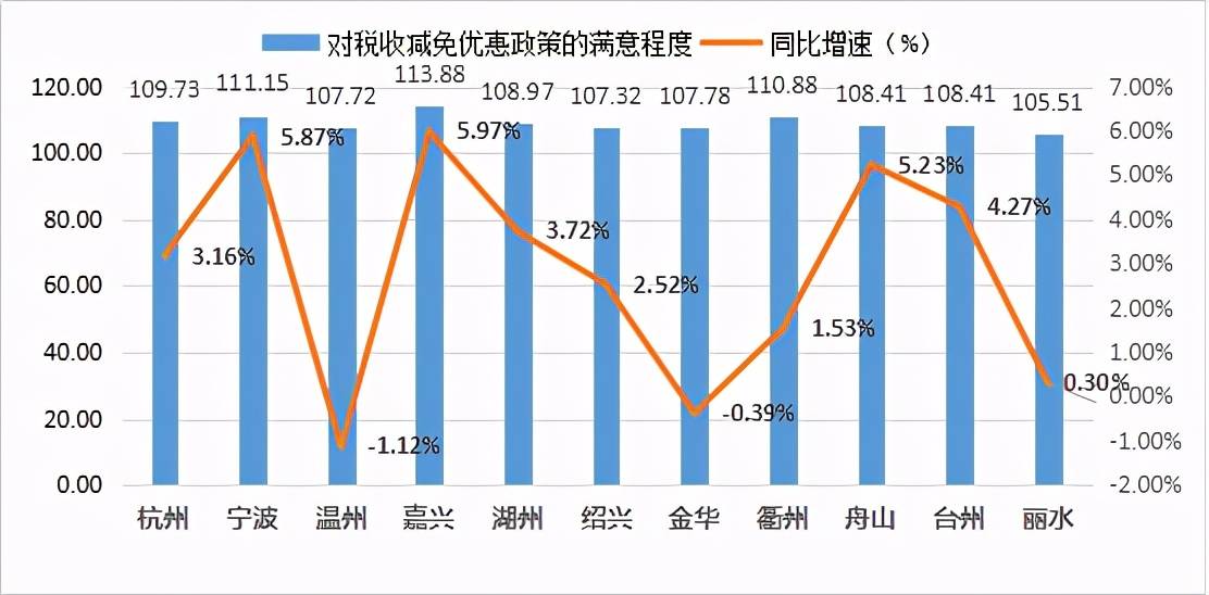 2020年滨州高新区的GDP_江海产业园获批 省产业园在江门三区四市全覆盖