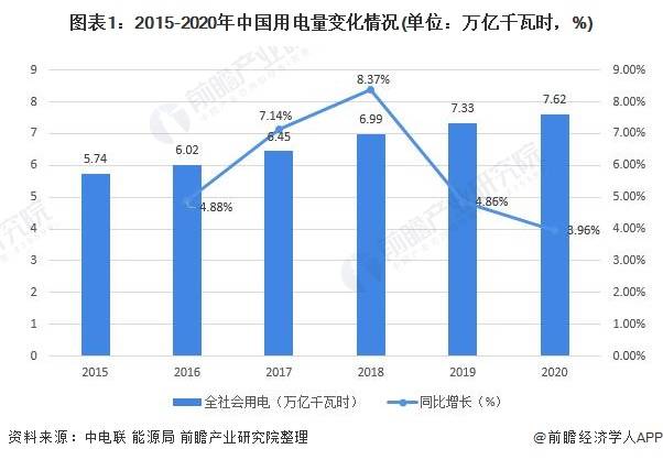 四川渠县2021gdp和人口_包商银行事件 成因 影响及展望(3)