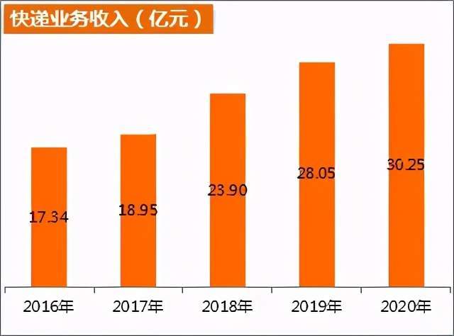 2020年法国与英国gdp_除了日本,最近十几年英国 法国和意大利的GDP为何也停滞不前(2)