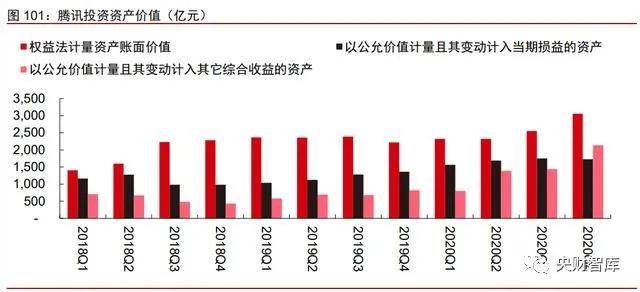 2021莲下镇GDP_澄海莲下镇18亩商务金融地块出让起拍 年限35年(2)