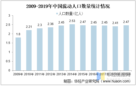 gdp税收政府可支配收入_居民实际可支配收入占GDP比重何以出现持续下降