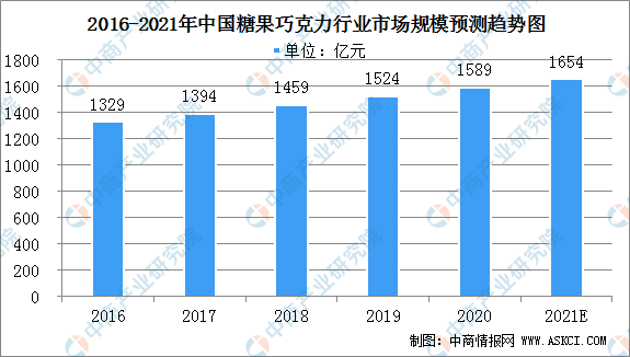 哪些产品能计入当年gdp_以下哪些价值应计入当年GDP(2)