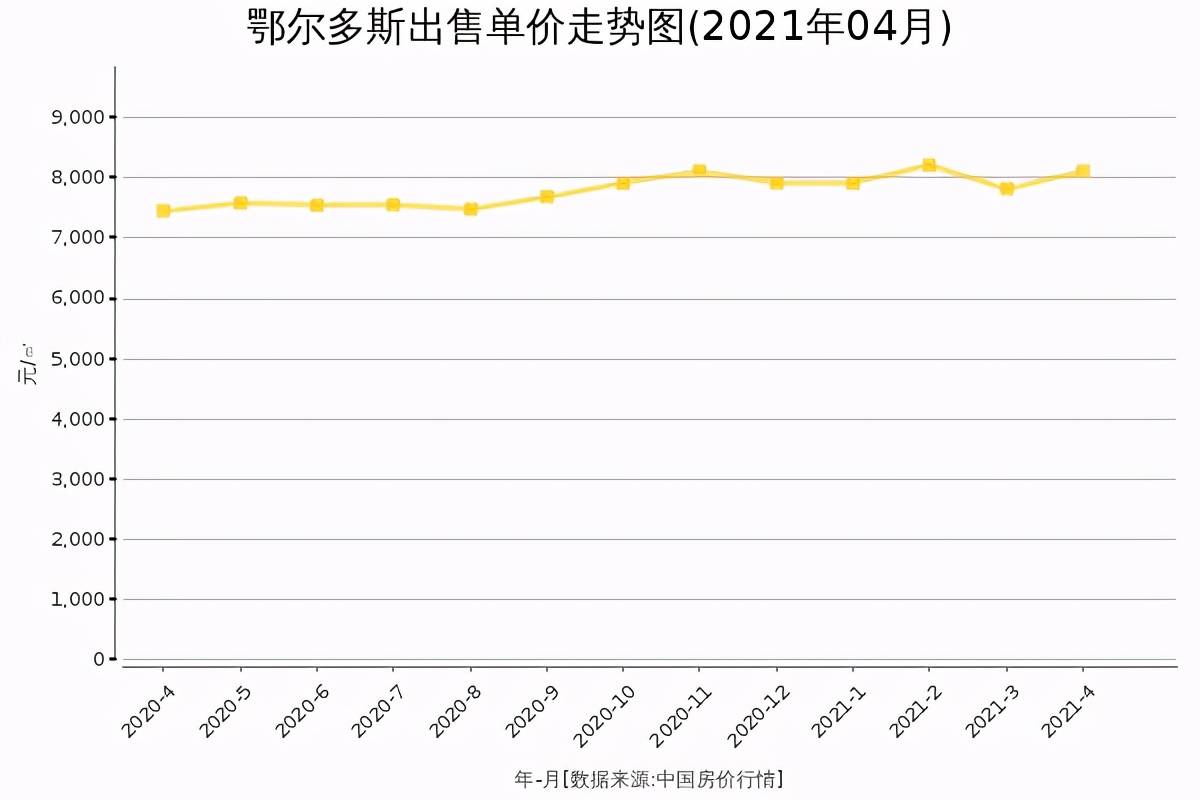 中国gdp第一_昆山蝉联17届“中国第一县”,人均GDP超韩国,超6成国家GDP总额