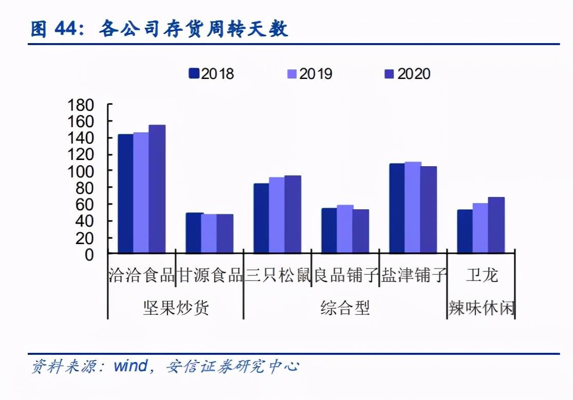 以gdp论英雄是一种片面的发展_官方解读去年地区DLI指数 不再简单以GDP论英雄