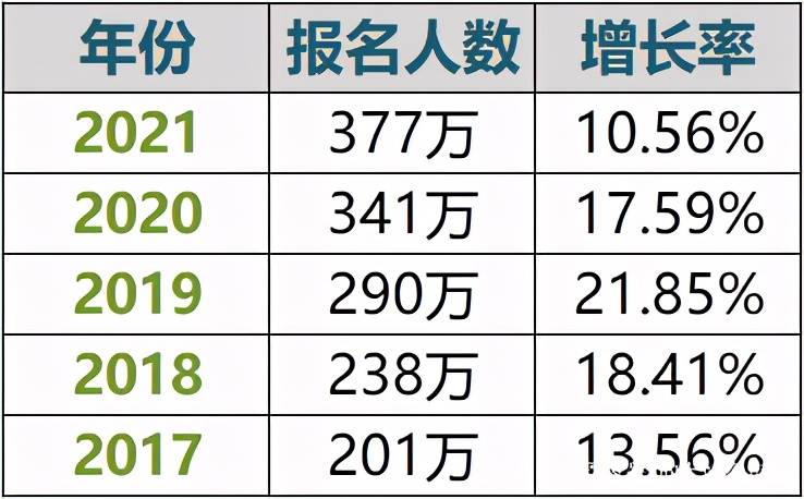 个人gdp规划_9万亿俱乐部 十省份2018年GDP数据出炉