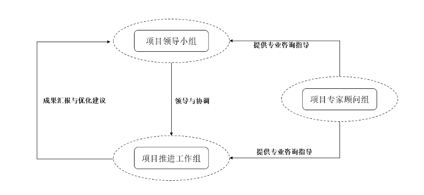 d9ce31247a6b4a0bb9c2c536ade95da8.png