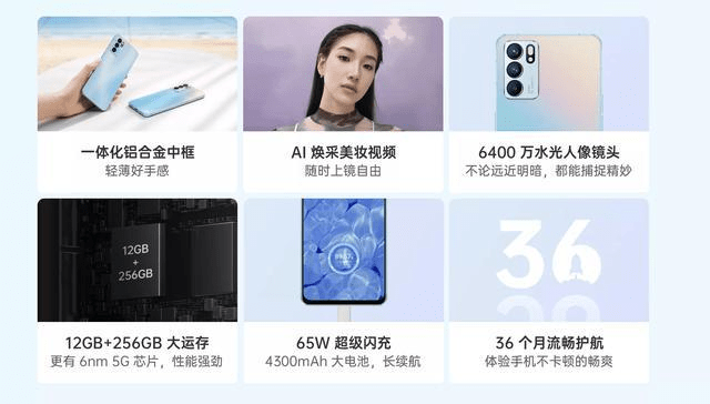 618選購新手機，為何OPPO Reno6不值得買？ 科技 第4張