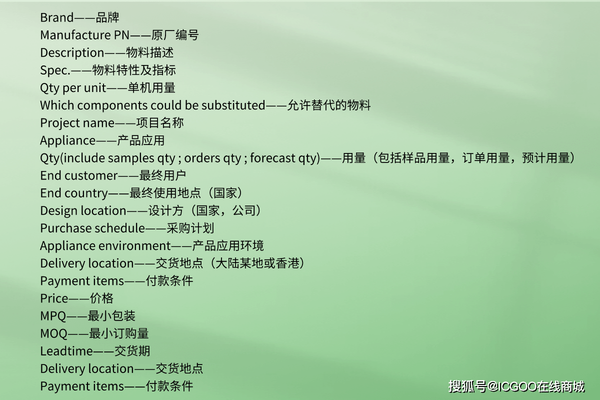 采购电子元器件需要注意什么 Icgoo为您保驾护航 产品