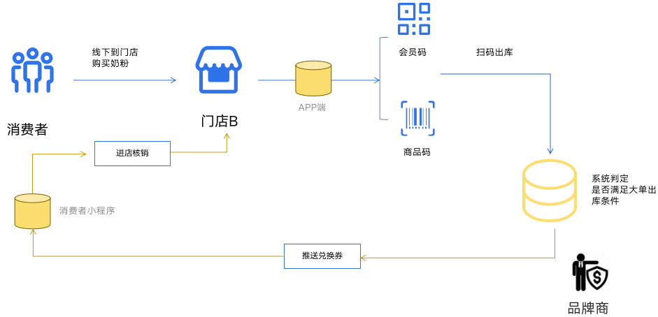 帕格尼尼24首随想曲谱