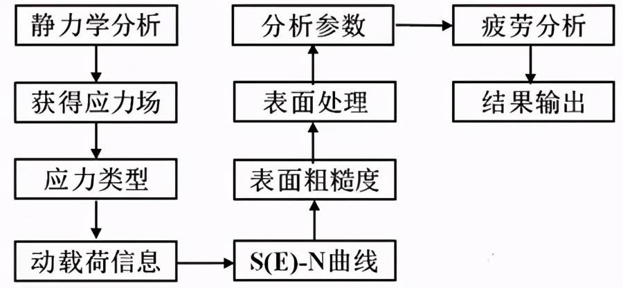 内衣 有限元_内衣美女