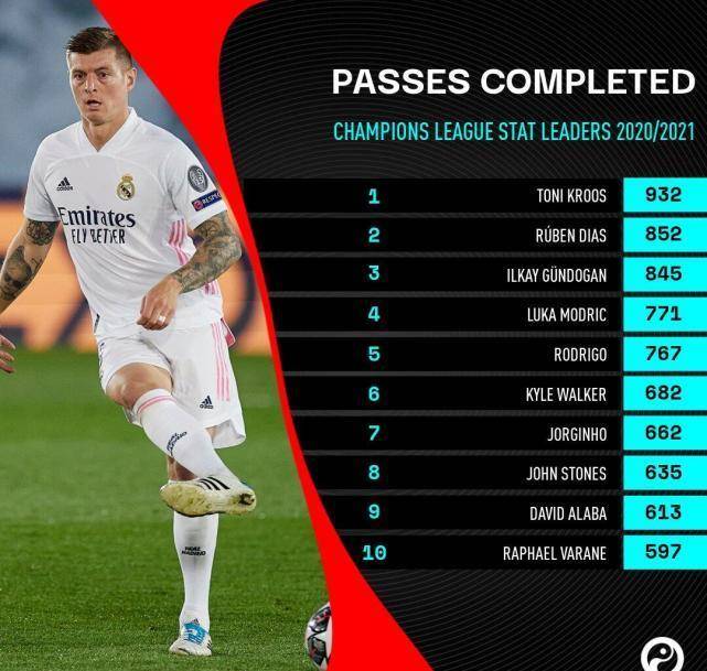 大数据排行榜_TalkingData入选「2021大数据独角兽企业排行榜」