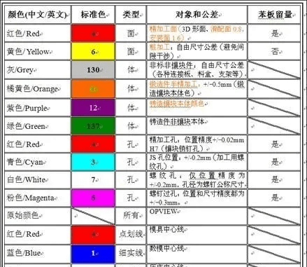 faa92b2979354dc5a8dc4524cd9c5991.png