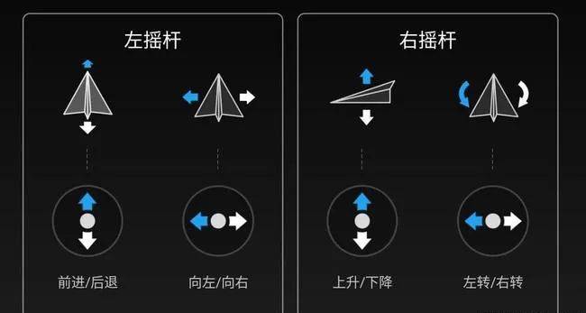 无人机新手课堂