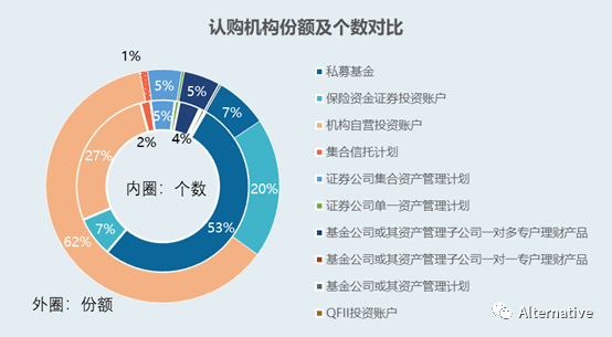 如何投资reits 2584b6d1eede417cb5b745949e591e0d.png