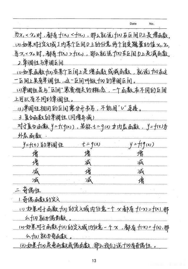 衡水中学高考学霸笔记理科数学第一篇高中三年都能用