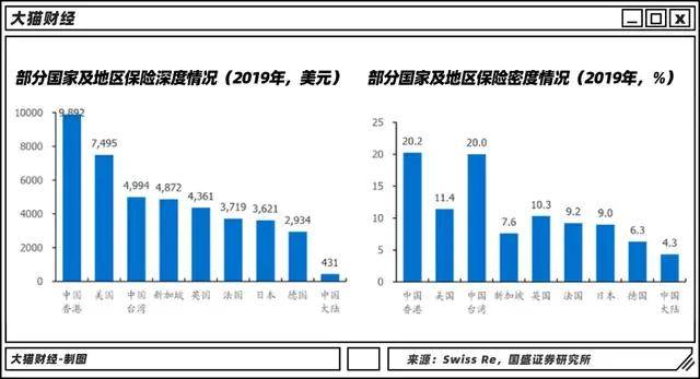 gdp进入安全模式_实时(3)