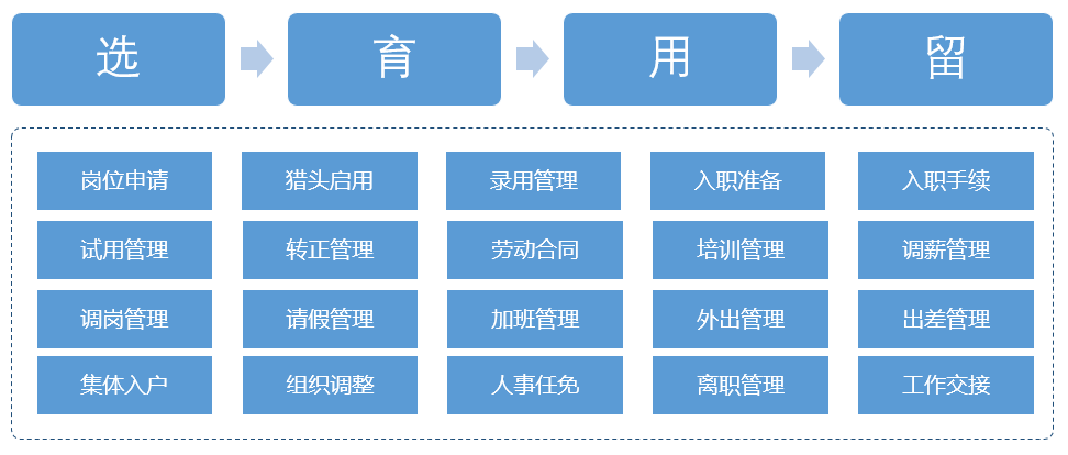 552a2d796c194231a435e36b70edd4ee.png