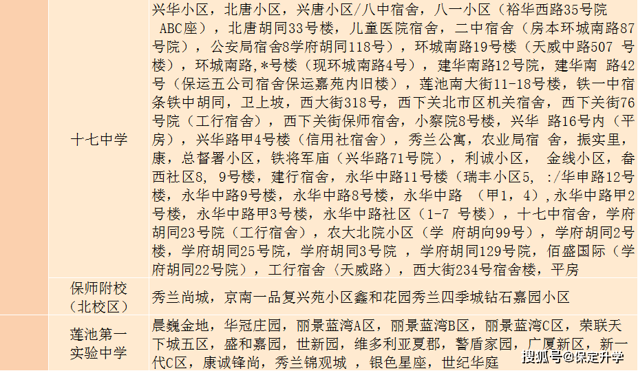 墙里墙外简谱_儿歌简谱(3)