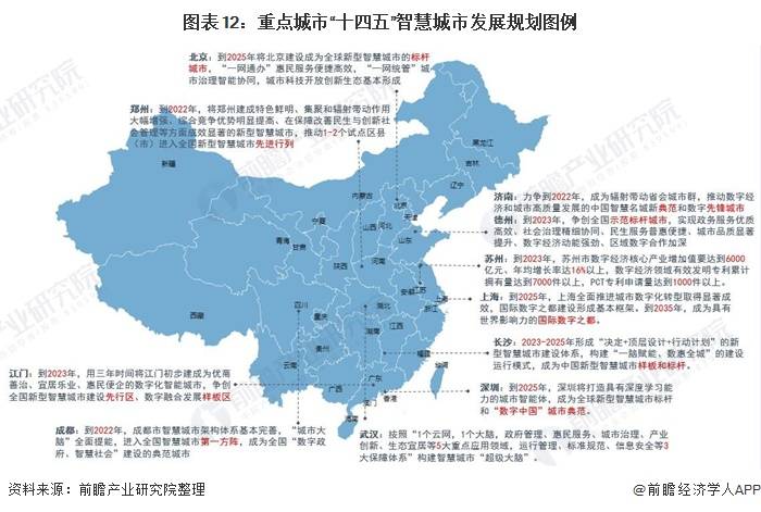 沙特东部省2021年gdp_山东跻身gdp7万亿俱乐部 附中国城市gdp万亿俱乐部排名