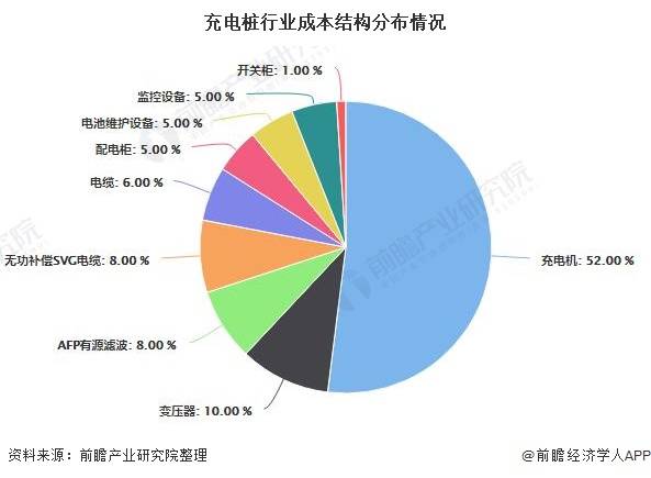 国家电网衡量GDP_国家电网半年收入破万亿 相当于20个腾讯 3个中移动(2)