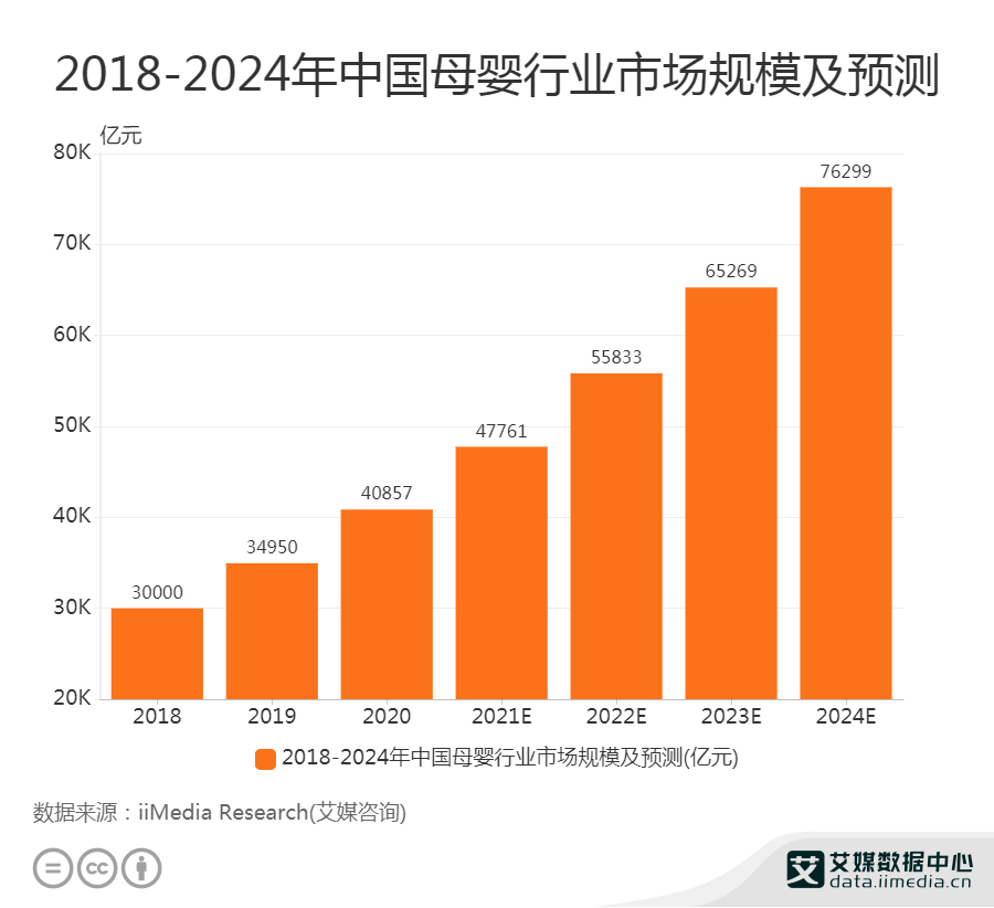 中国16亿人口_图表 印度2050年人口将达16亿(2)