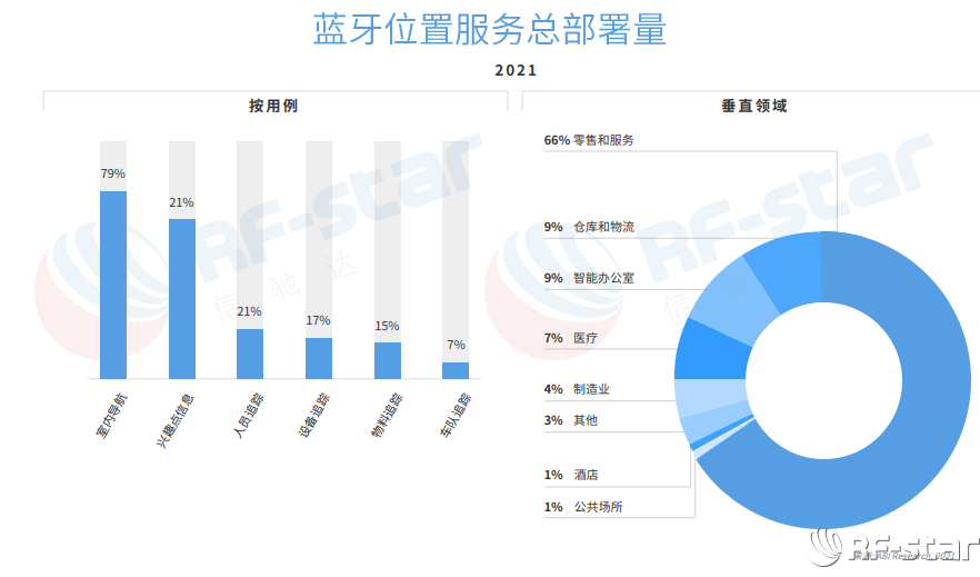 信息化应用能不能带来gdp_治堵 城市规划 杭州这个最强大脑眼观六路 全年无休(2)