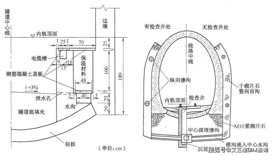 隧道结构名称图图片