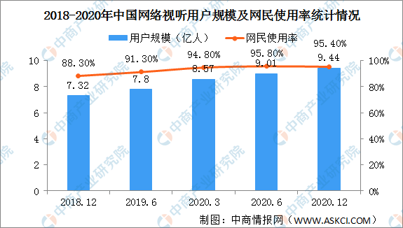 当前我国教育投入占gdp的百分之多少_4万亿教育财政经费大起底 一 总量篇(3)