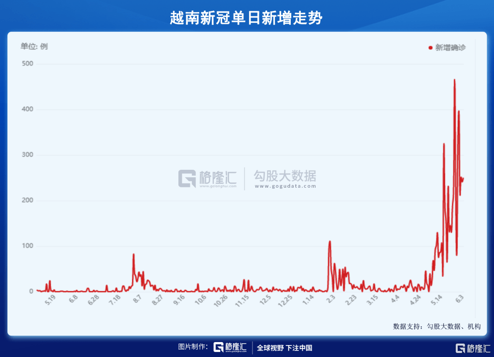 youtube越南评论中国gdp_2018世界前十大经济体 GDP ,各国网友评论炸了 youtube