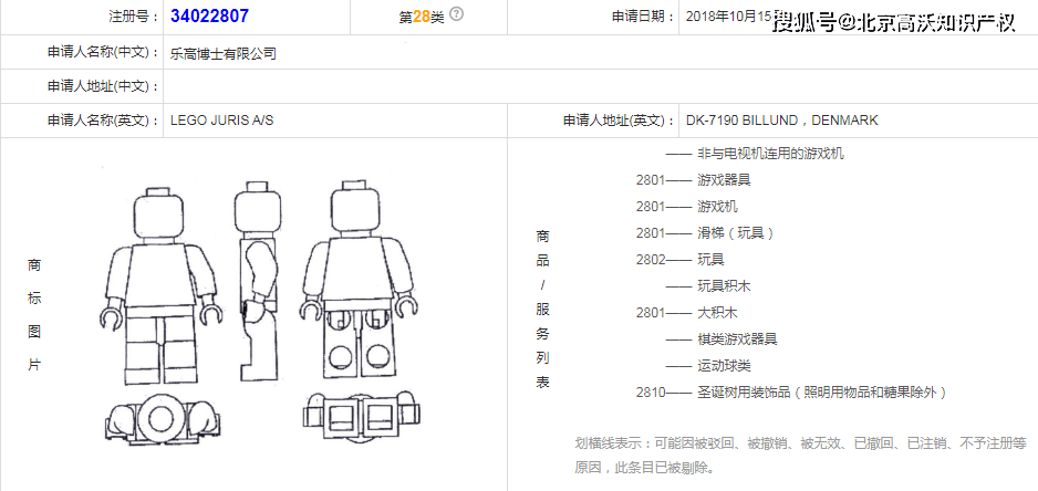 高沃 乐高人仔立体商标被驳回 竟栽在了显著性上 标志