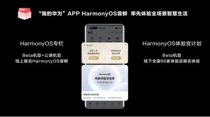 隐私|更流畅更安全 华为Mate40系列用户今起可体验HarmonyOS 2