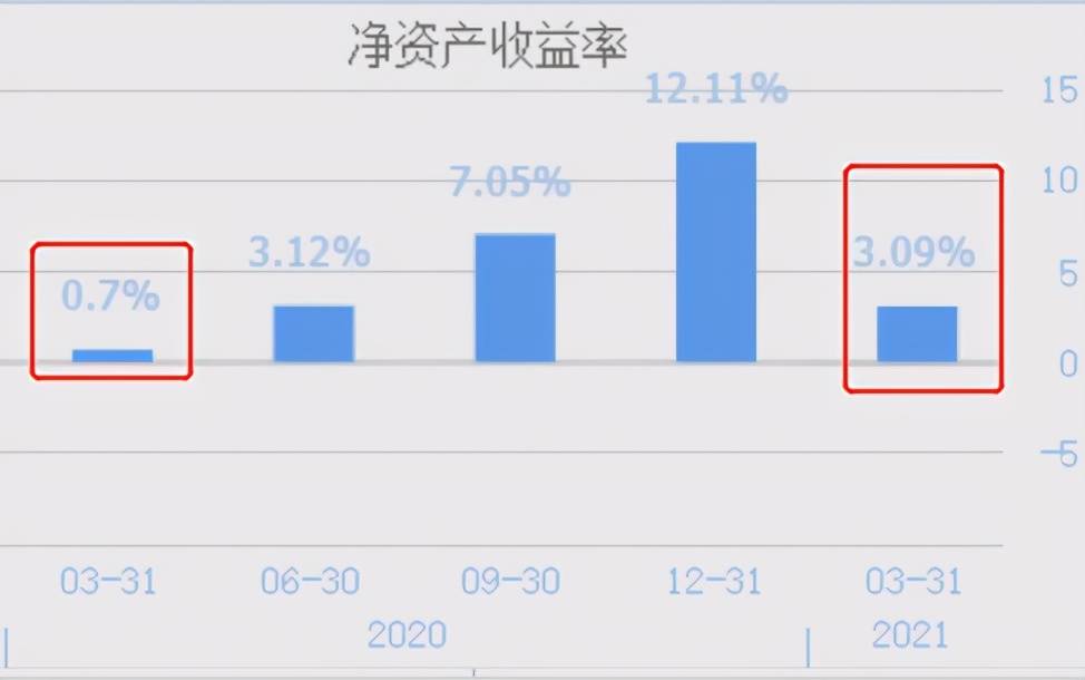 联想集团市值最高是哪一年 a3da16a17c6d4c009401a2d1c4767a4a.jpeg
