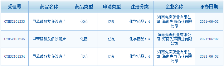 药品品牌排行_广药集团首次上榜“全球医药品牌20强”